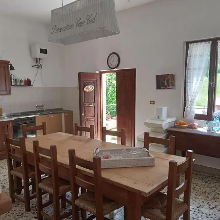Casa Biron *
